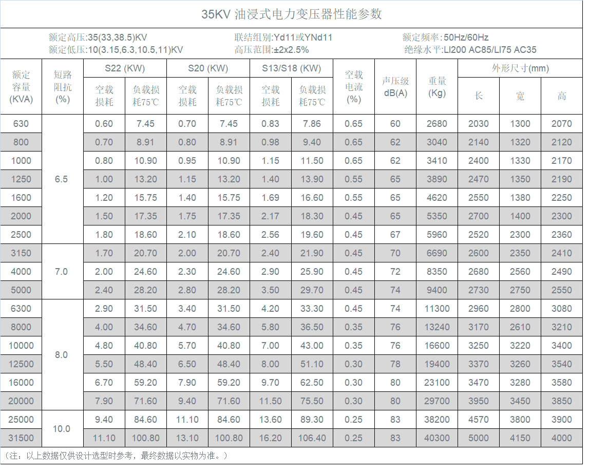 S-35KV-电力-tuya.png