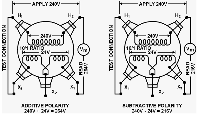Polarity.jpg